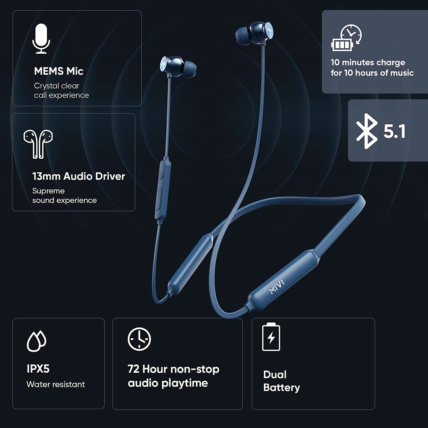 Mivi Collar Flash Pro Bluetooth Earphones with mic