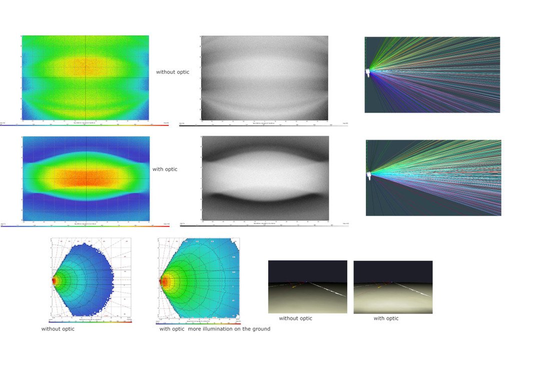 Reverse Light: XTR LP Module - XenonDepot XD.LED4001
