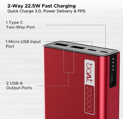 20000 mAh 22.5 W Powerr Bank