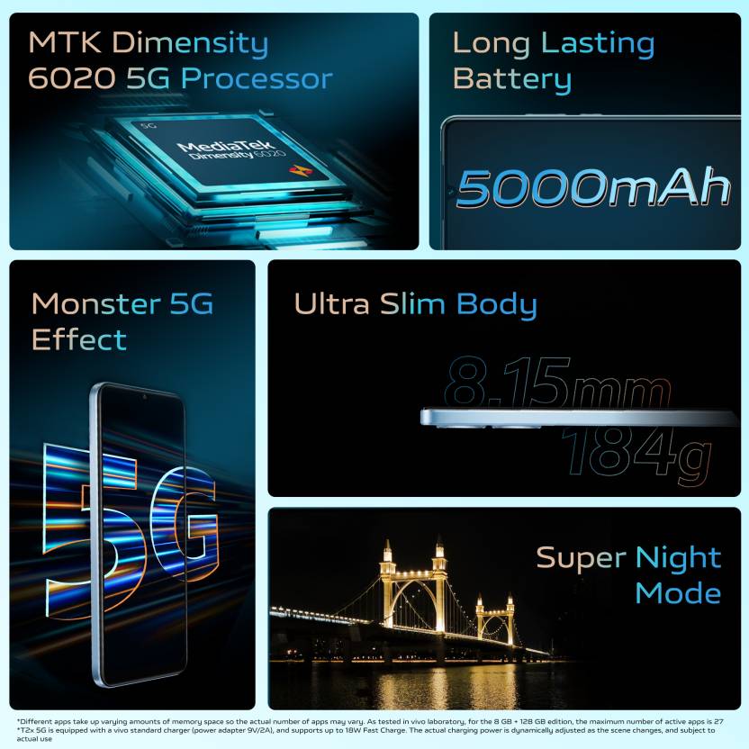 vivo T2x 5G (Marine Blue, 128 GB) (8 GB RAM)