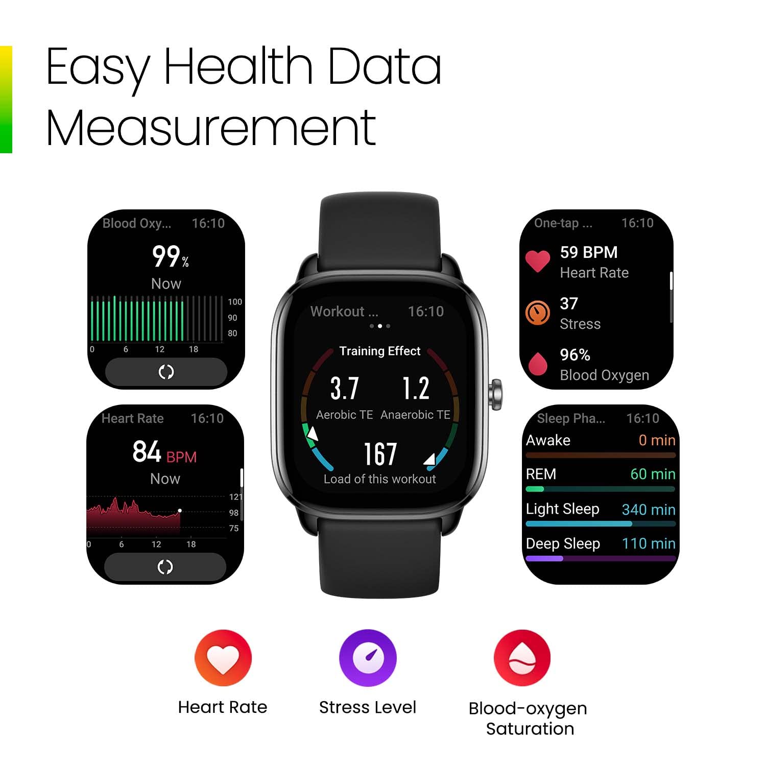 Amazfit GTS Midnight Black