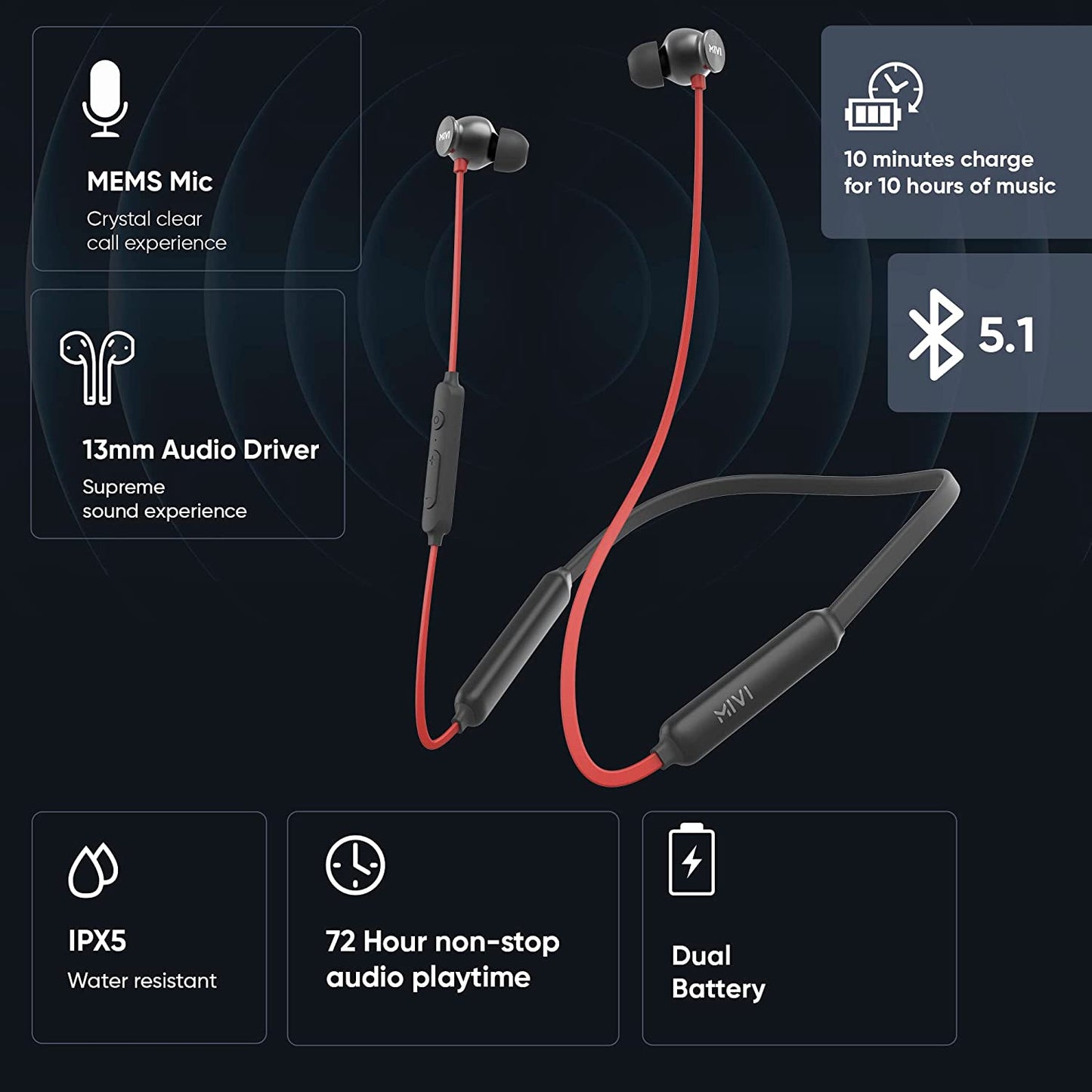 Mivi Collar Flash Pro Bluetooth Earphones with mic