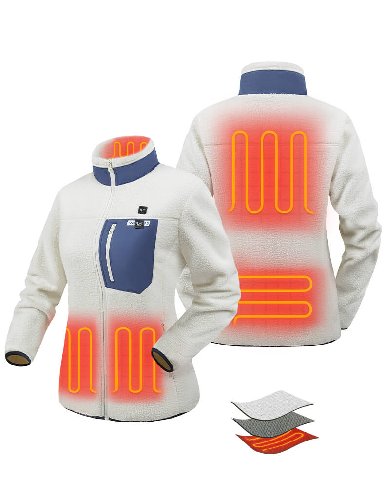 Women's Colorblock Heated Recycled Sherpa Jacket 7.4V