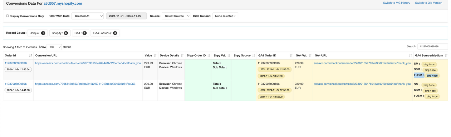 Test product GPC (Copy)
