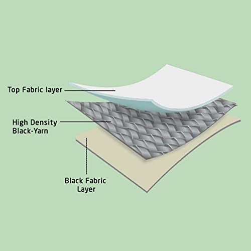 Livpure Smart Room Darkening Blackout Polyester Diamond Pattern Window Curtain with Tieback - 5 Feet ( Navy Blue ) Set of 1 