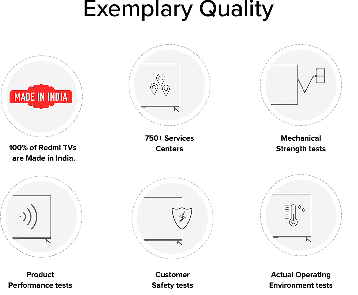 ZERO SEVEN  Redmi 80 cm (32 inches) HD Ready Smart LED TV |