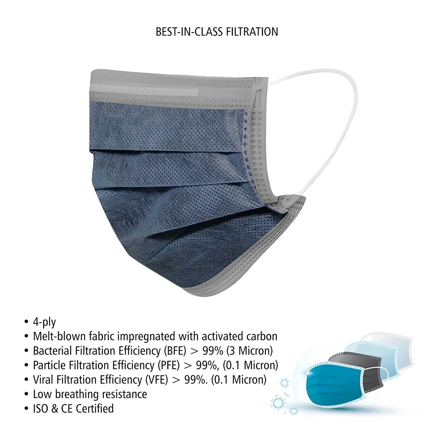 Hyjiva 4-ply, Ear Loop, Nose Strip, BFE/PFE/VFE > 99%, CE and ISO Certification with Activated Carbon Disposable Face Mask (Pack of 50)