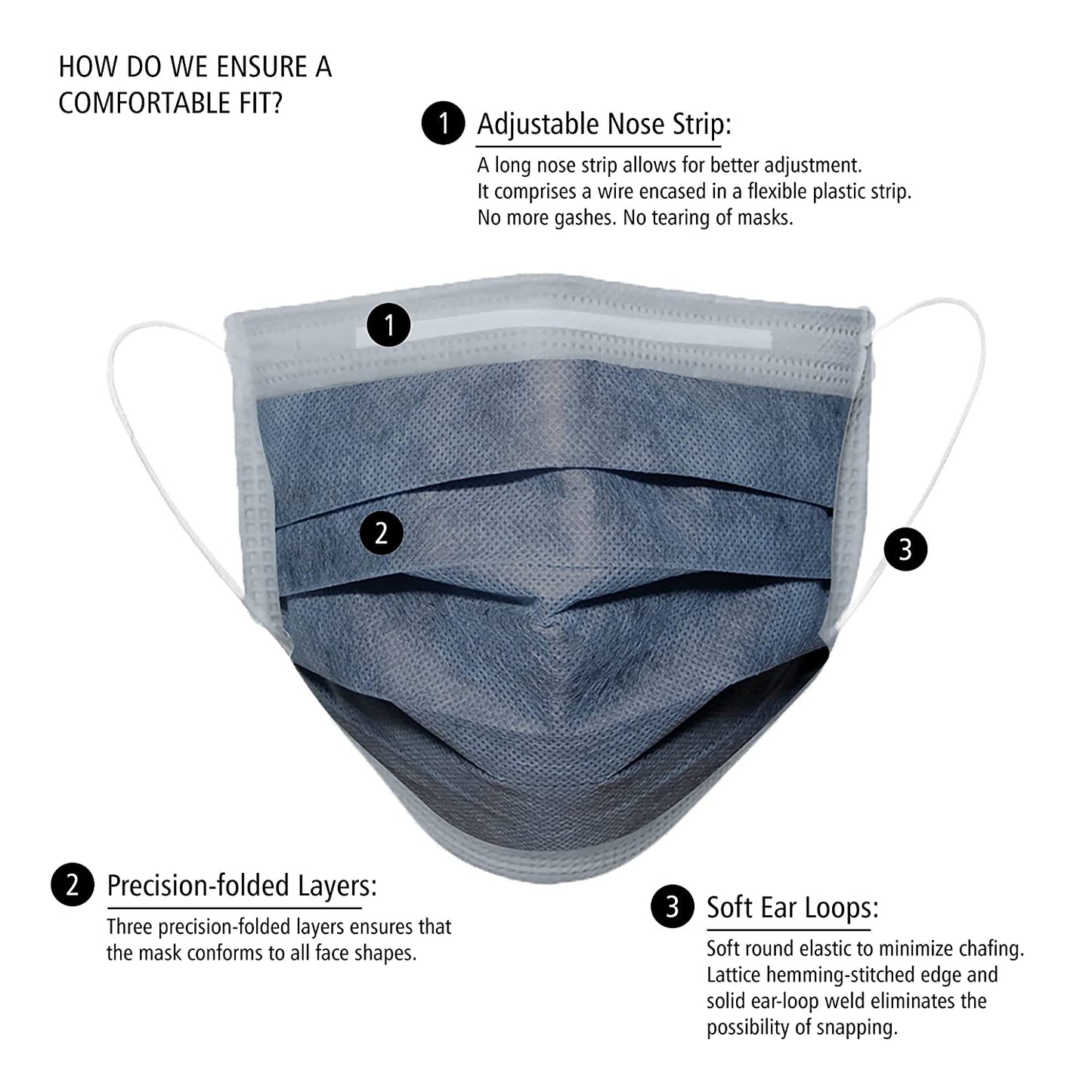 Hyjiva 4-ply, Ear Loop, Nose Strip, BFE/PFE/VFE > 99%, CE and ISO Certification with Activated Carbon Disposable Face Mask (Pack of 50)