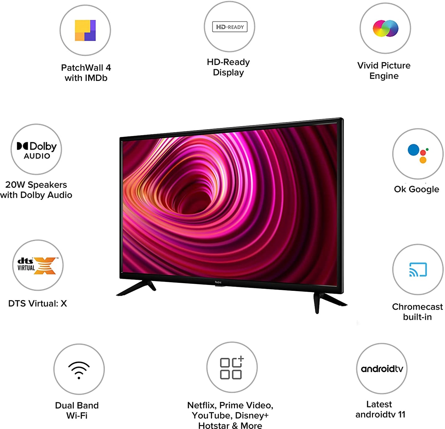 ZERO SEVEN  Redmi 80 cm (32 inches) HD Ready Smart LED TV |
