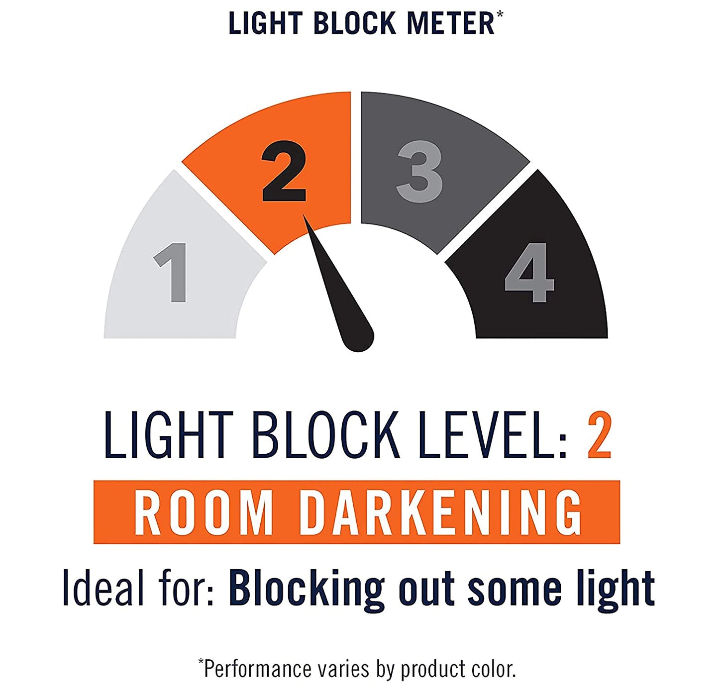 Casableu Long Luxurious Linen Jute Look Curtains Set of 2, Lyon - Yellow Plain Panama Design with Light Filtering and Grommet Eyelet for Bedroom Living Room Door Window (7 Feet) 